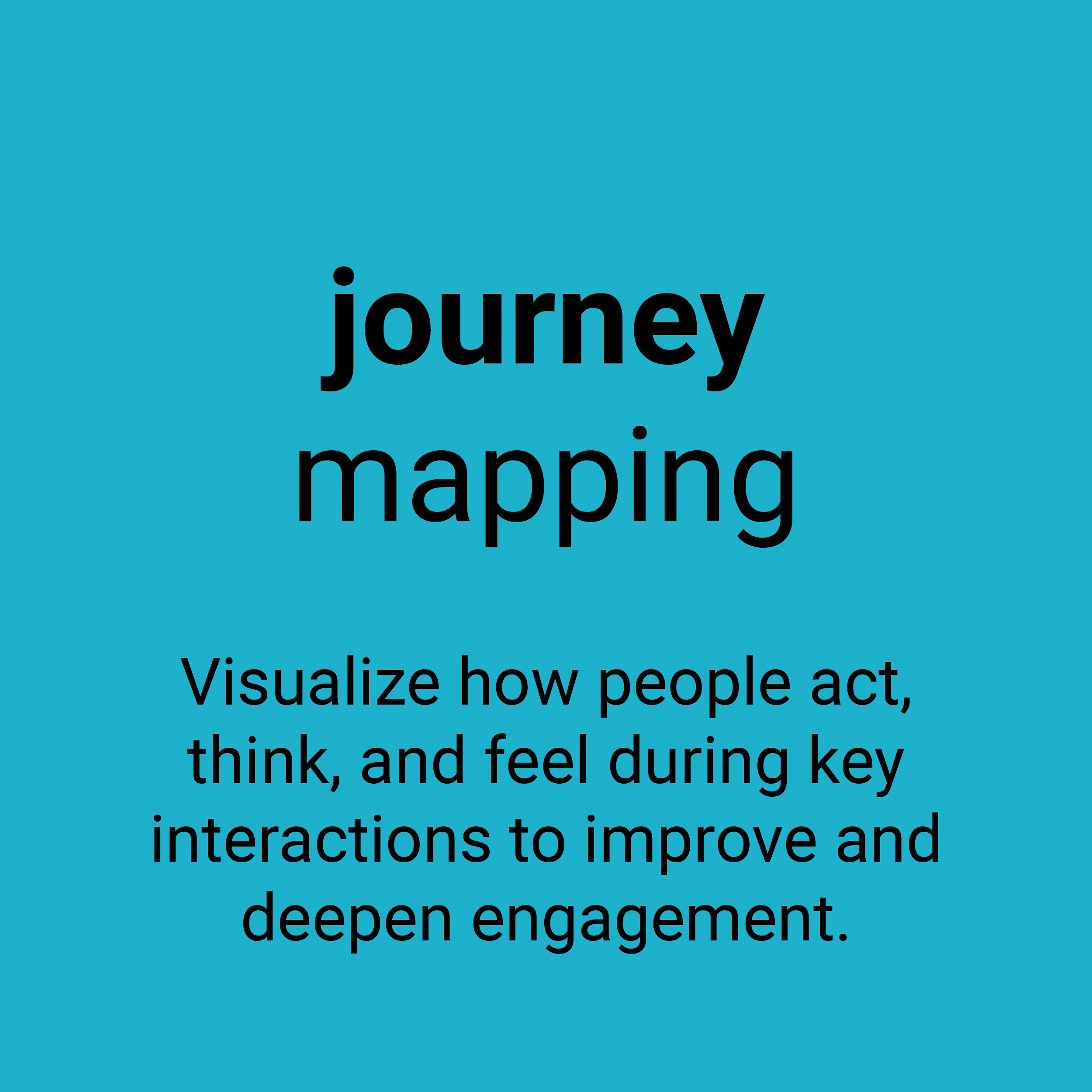 Journey Mapping. Visualize how people act, think, and feel during key interactions to improve and deepen engagement.